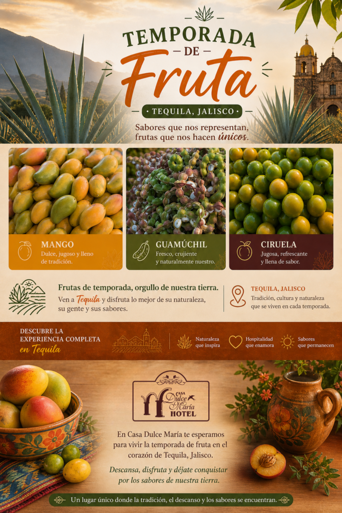 Temporada de Fruta en Tequila, Jalisco